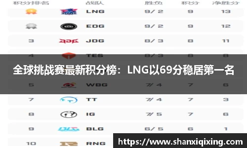 1分彩